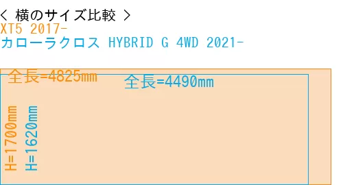 #XT5 2017- + カローラクロス HYBRID G 4WD 2021-